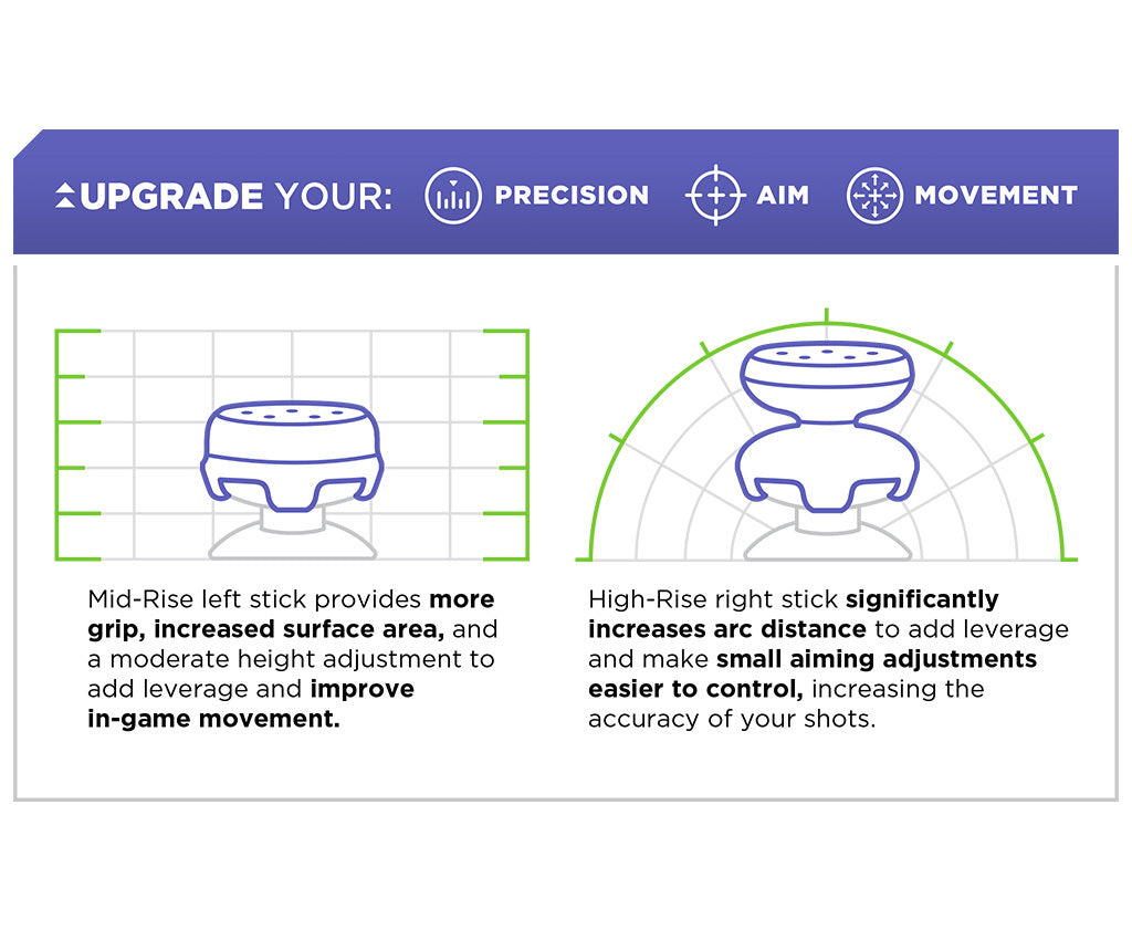 Control Frick KontrolFreek Inferno Edition Performance Thumbsticks® – KontrolFreek EU